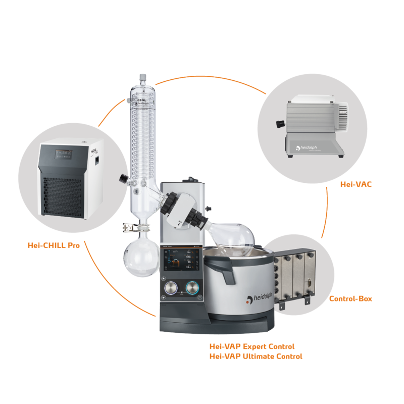 Hei-VAP Expert Control - modelo con elevador manual y condensador de hielo seco G5